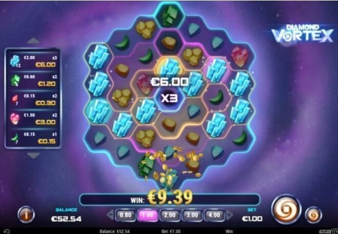 Vortex: Unleash the Elements in a Spinning Storm of Rewards
