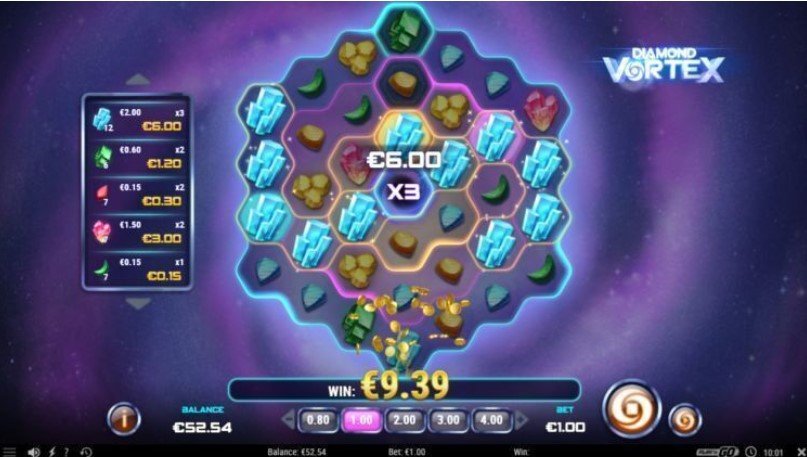 Vortex: Unleash the Elements in a Spinning Storm of Rewards
